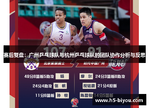 赛后复盘：广州乒乓球队与杭州乒乓球队的团队协作分析与反思
